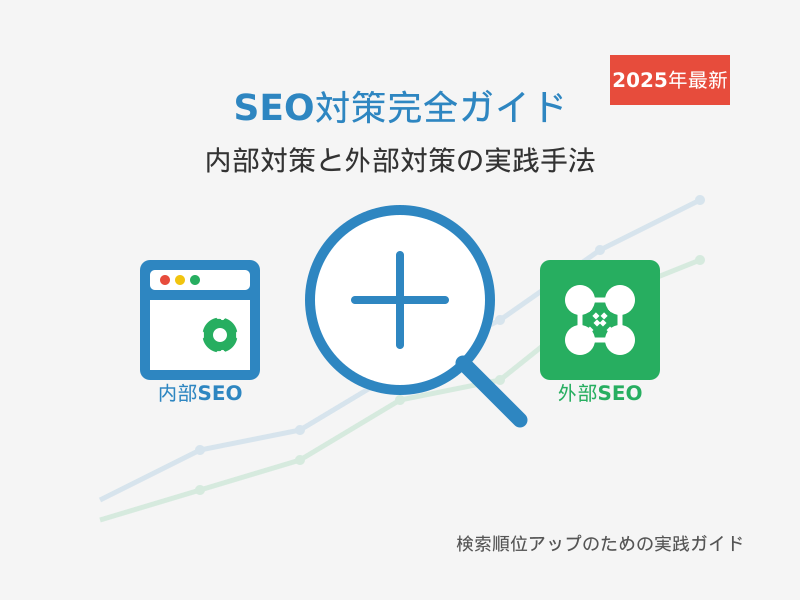 SEO対策完全ガイド：内部対策と外部対策の実践手法を解説！
