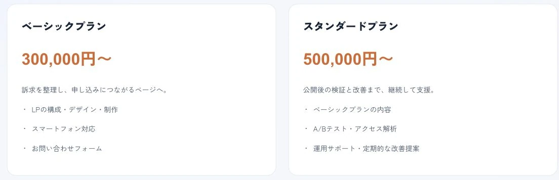 アセントウェブのLP料金プラン。ベーシック30万円からと、運用・改善を含むスタンダード50万円からの対応内容。